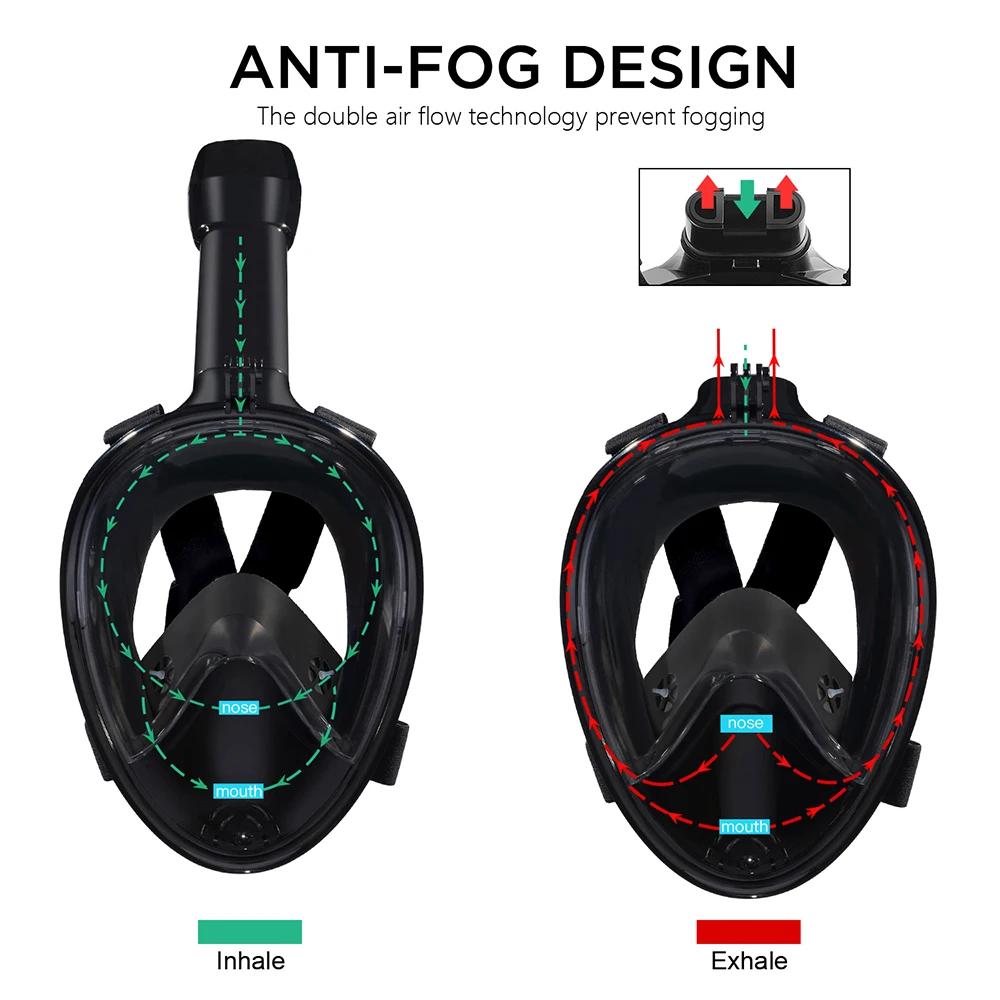 DMAR Full Face Snorkel Folding Diving Mask Anti-Fog Scuba Diving Mask with Snorkeling Gear Ideal for Men Women Youth Swimming DMAR Full Face Snorkel Folding Diving Mask Anti-Fog Scuba Diving Mask with Snorkeling Gear Ideal for Men Women Youth Swimming