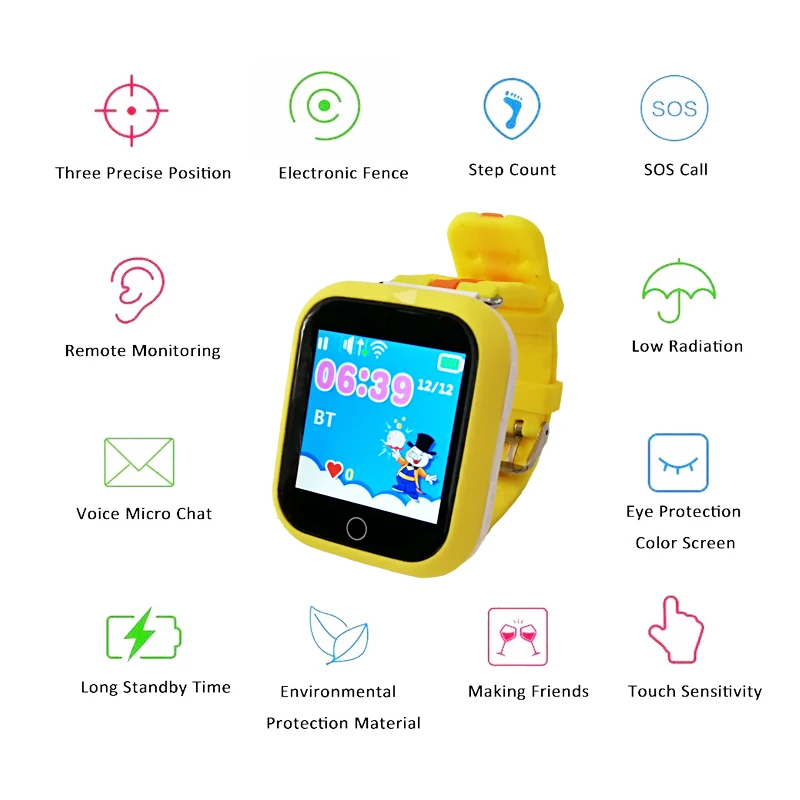 Q100 gps smart watch для детей с Wi Fi сенсорный сим карты Q750 SOS устройство определения