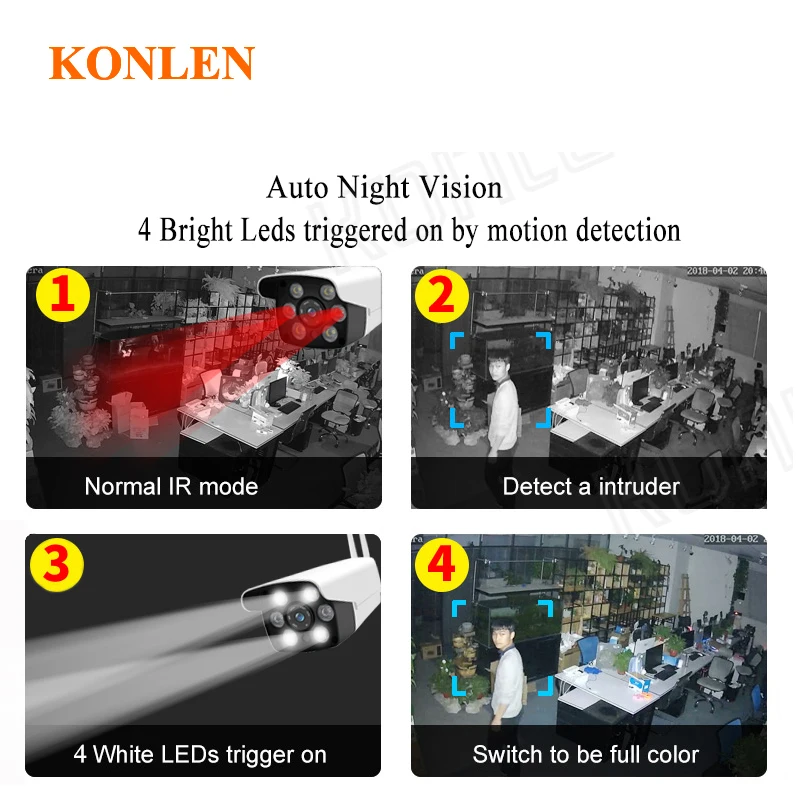 KONLEN wifi ip камера безопасности уличная 1080 P CCTV видео наблюдение проводная