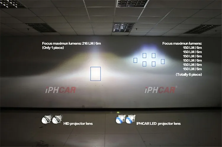 IPHCAR светодиодный Projectot кожух Универсальный Автомобильный Стайлинг 3,0 дюймов светодиодный Би проектор Объектив для H1 H4 H7 H11 автомобильный комплект