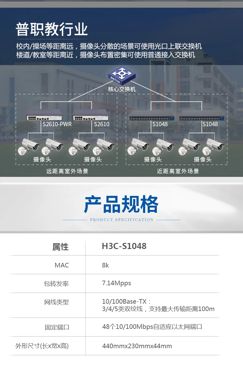 SOHO-S1048-CN 48 портов 100 м коммутатор Ethernet корпоративный неуправляемый сетевой мониторинг