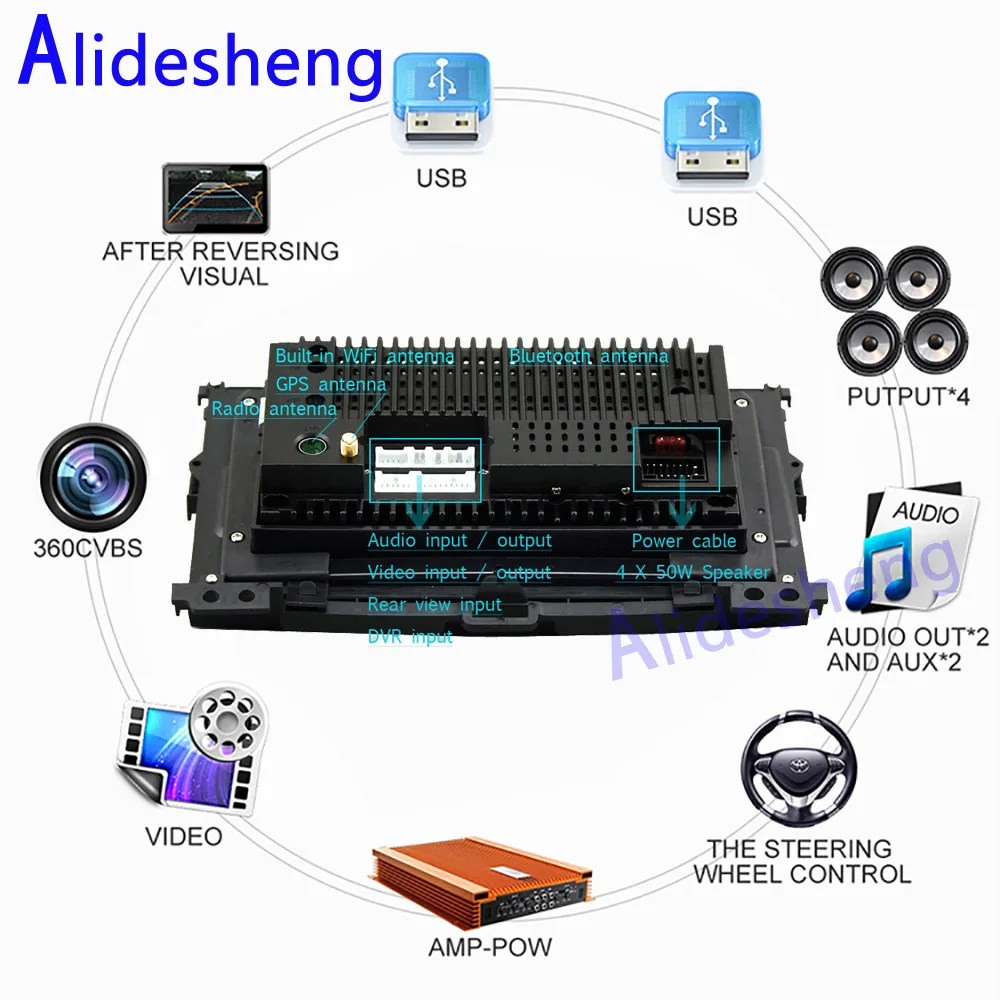 Perfect 2.5D Android 8.1 Car DVD Multimedia player 2G RAM 32G ROM For Hyundai Verna Solaris 2017 2018 audio radio stereo GPS navigation 1 Perfect 2.5D Android 8.1 Car DVD Multimedia player 2G RAM 32G ROM For Hyundai Verna Solaris 2017 2018 audio radio stereo GPS navigation 1