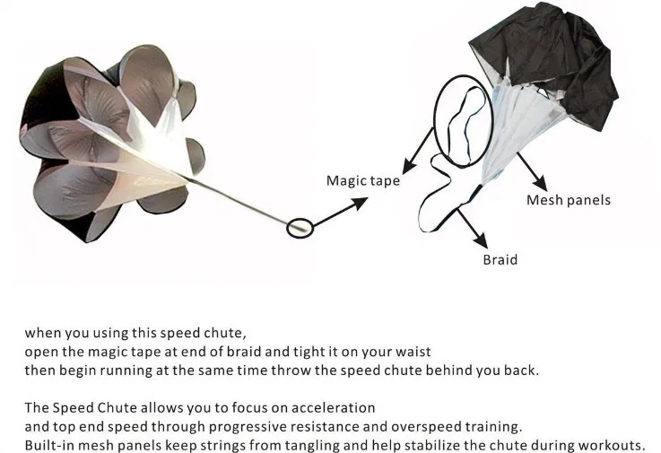 Speed Training Running Drag Parachute Soccer Training Fitness Equipment Speed Drag Chute Physical Training Equipment Speed Training Running Drag Parachute Soccer Training Fitness Equipment Speed Drag Chute Physical Training Equipment