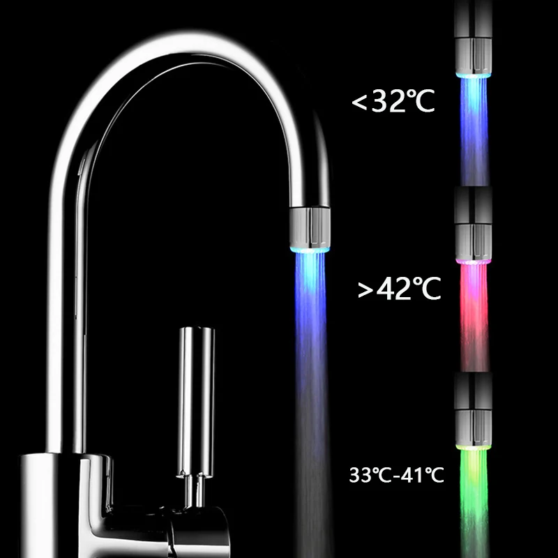 Temperature Control