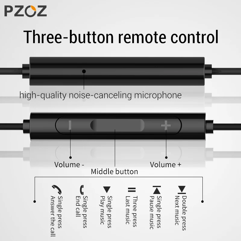PZOZ USB C Earphone Wired Control Bass In Ear type c Sport Headset Type C Jack Headsets With Mic For Xiaomi Mi Mix 2s 8 SE 6X A2