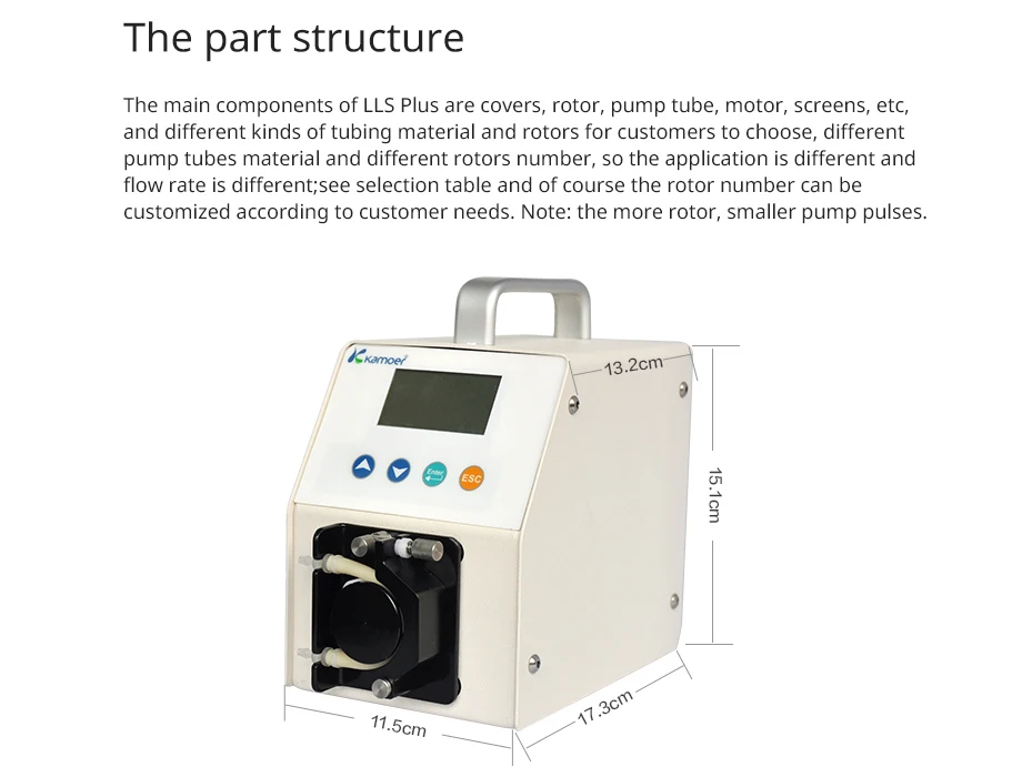 Kamoer LLS Plus шаговый двигатель перистальтический насос используется для лабораторная жидкость передачи