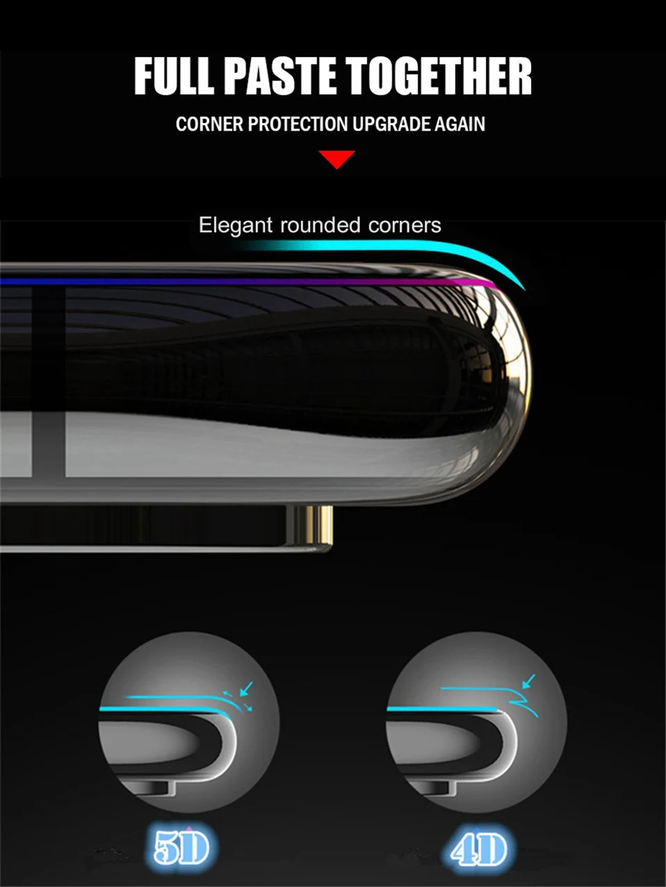 5D Tempered Glass For Xiaomi Mi 8 9H Screen Protector For Xiomi Mi8 A1 6X Redmi Note 5 Pro 6 Redmi 5 Plus 6 4X 6 Pro Curved Edge (4)