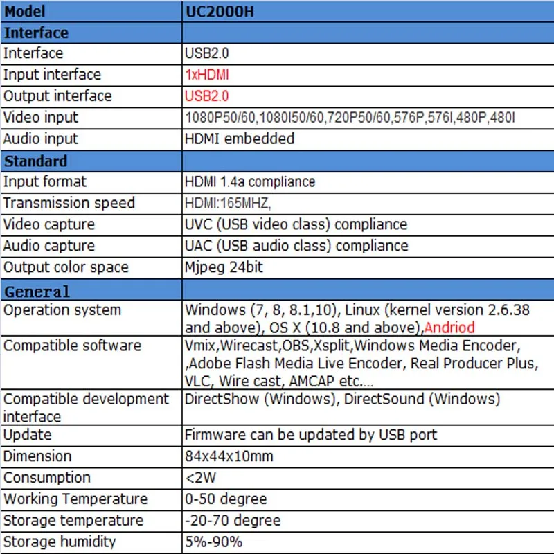 USB2.0 60FPS HDMI к USB видео ключ записи игры потокового потока трансляции 1080 P
