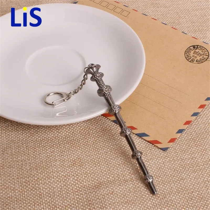 C keychain