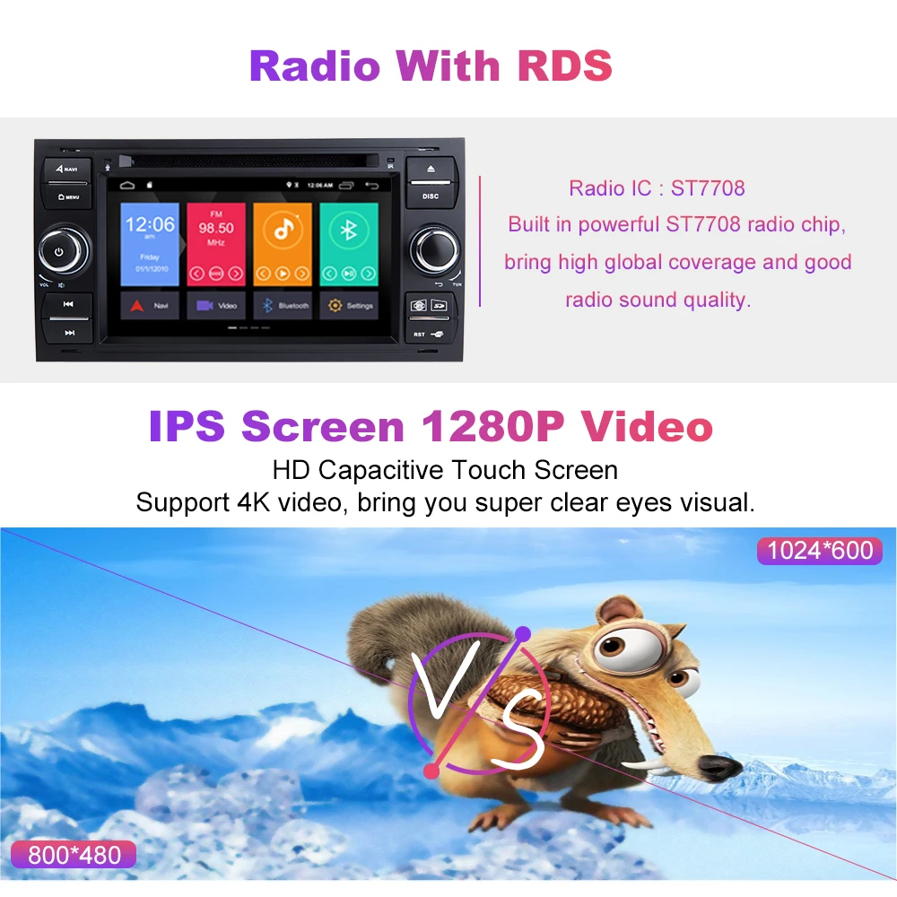 Perfect 2 din Android 9.0 Car DVD Player Multimedia For Ford Focus 2 3 Ford Fiesta Mondeo 4 Kuga C-Max S-Max Fusion Transit GPS Radio 9