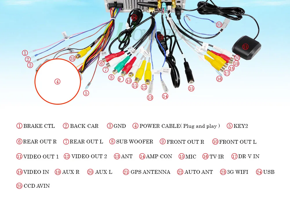 Cheap IPS 2GB RAM Android 8.1 Quad Core Car DVD PLAYER for Dacia Sandero Duster Captur Lada Xray 2 Logan 2 GPS PLAYER multimedia audio 30