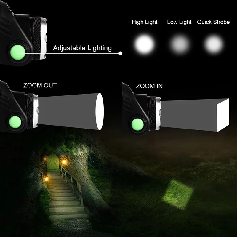 ZK20 дропшиппинг светодиодный налобный фонарь масштабируемый головной светильник водонепроницаемый Головной фонарь T6 6000лм вспышка светильник налобный фонарь охотничий светильник в США, RU
