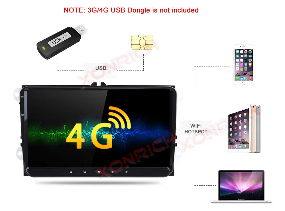 Discount Android 8.1 Auto Stereo Radio GPS Car No DVD Player For koda/Octavia/Seat/VW/CC/PASSAT B6 B7 Golf 5 6 RAM 2GB 4 Core 20