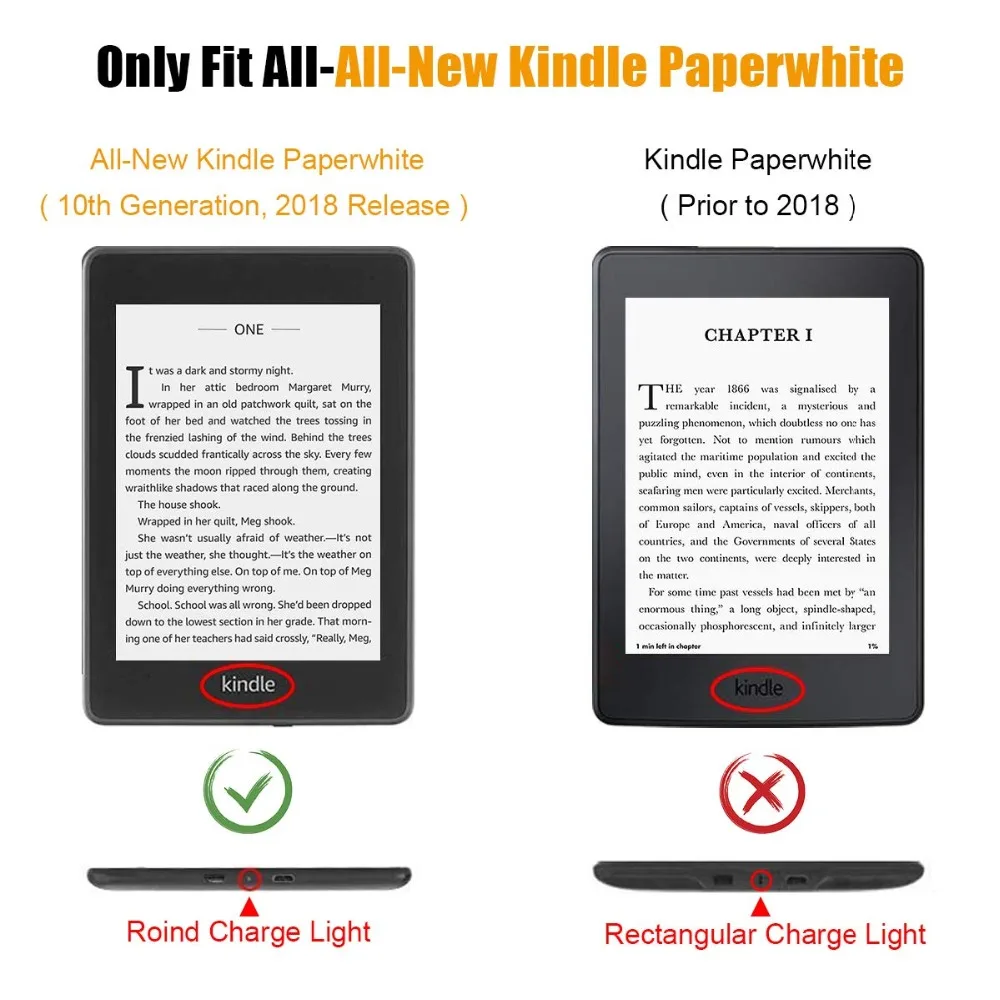 Чехол для Amazon Kindle Paperwhite 4 ультра тонкий PU кожаный чехол-книжка 6 ''устройство для чтения электронных книг, защитный чехол