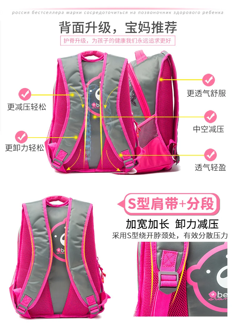 GRIZZLY Детский рюкзак для девочек, школьная сумка, ортопедические рюкзаки, Цветочный портфель для начальной школы, для 1-4 класса, двойная сумка через плечо