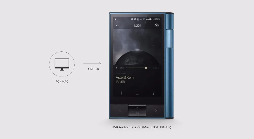 IRIVER Astell& Kern KANN портативный музыкальный аудиоплеер с высоким разрешением, Astro AK4490 DAC DSD