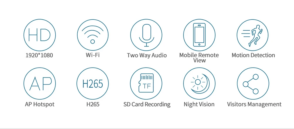 SriHome SH026 IP камера Wi-Fi 1080P беспроводная камера видеонаблюдения HD 2,4G Смарт-сеть ночного видения для умного дома