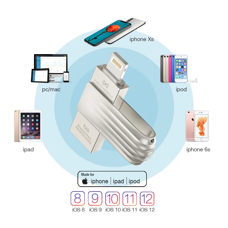 USB флеш накопитель Moweek для iphone X Xs Max 8 7 6 ipad 256 ГБ флешка 16 32 64 128 диск 2 0 iphone|USB