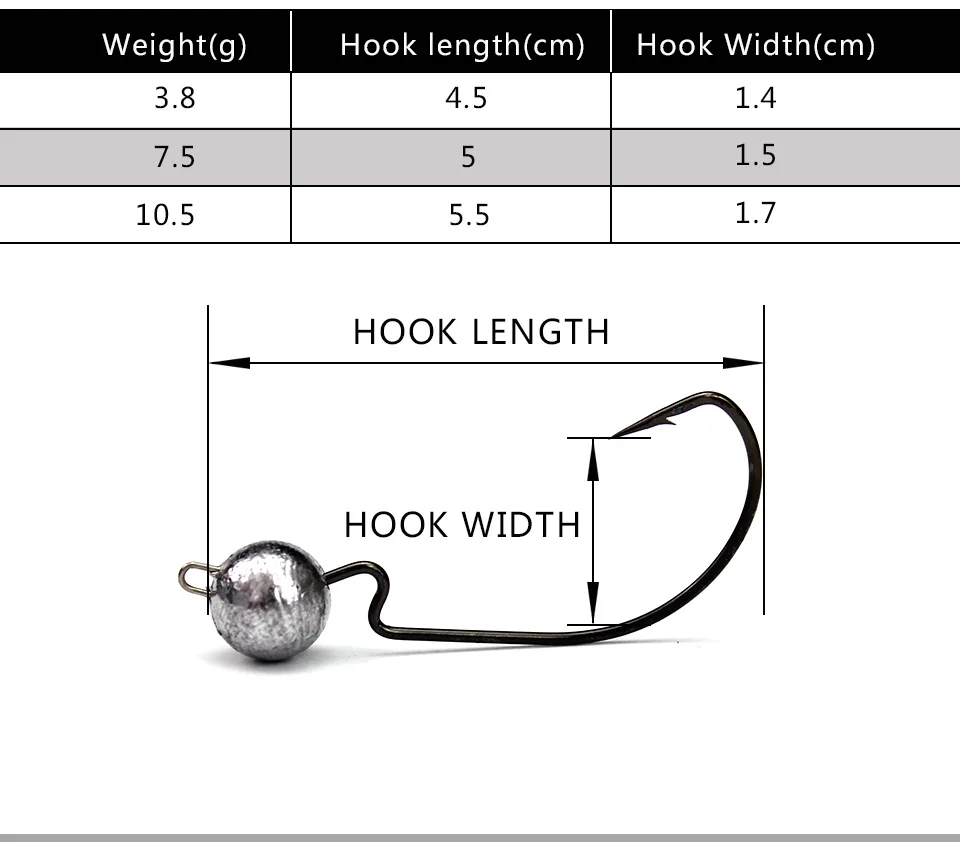 10 шт. кривошипная головка джиг острые Крючки для Червяков 3,8 г/7,5 г/10,5 г джиг голова крючки искусственные черви для приманки мягкие приманки рыболовные аксессуары B4