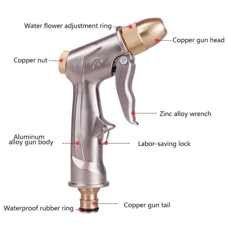 Водяной пистолет, автомобильный шланг, бытовой распылитель, распылитель, Садовый цветок, питание, полив, орошение