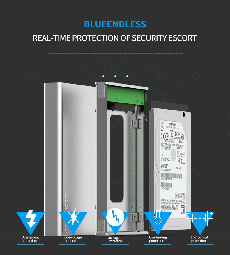 New Aluminum 6Gbps High Speed 2.5" HDD Enclosure Mobile Hard Disk Box Usb 3.0 Sata Hard Disk Case For 9.5-15MM HDD Blueendless hard drive storage box