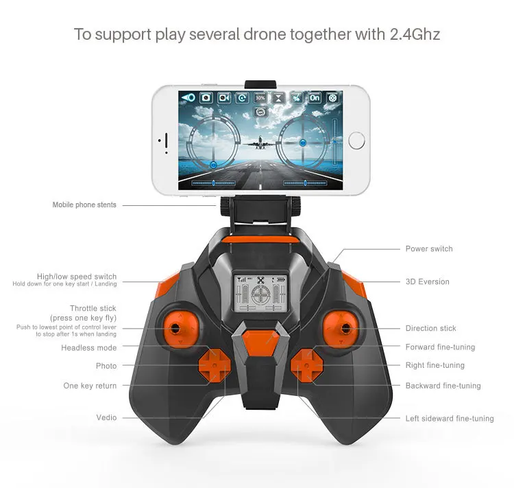 Радиоуправляемый Дрон с Wi Fi FPV S10 2 4G пульт дистанционного управления 720P