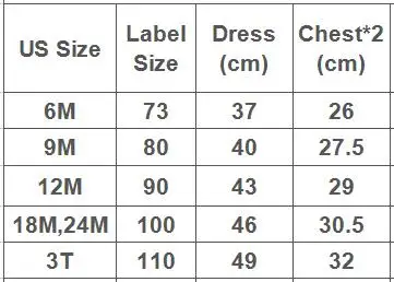 size
