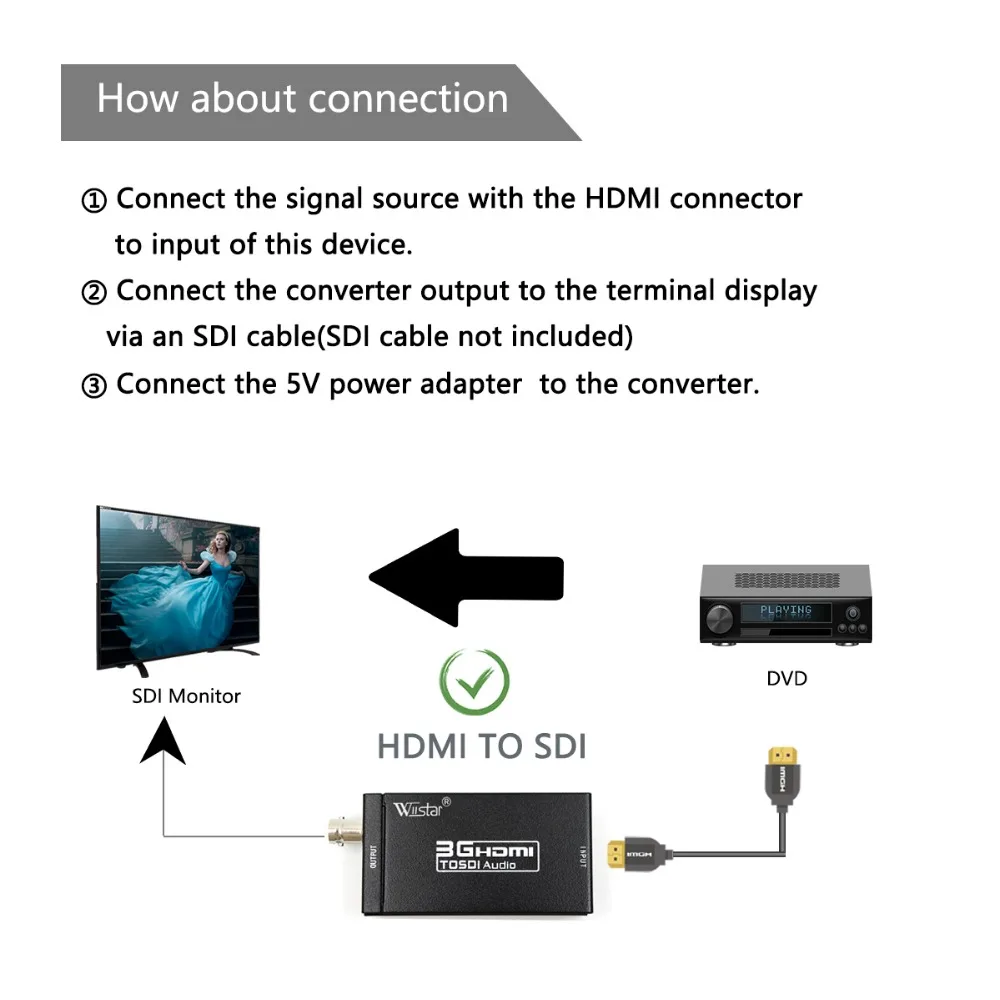 Wiistar HDMI в SDI видео конвертер BNC SDI/HD-SDI/3G-SDI адаптер Поддержка 1080P для камеры домашнего кинотеатра
