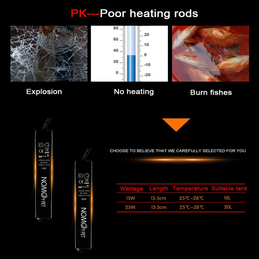 NOMOYPET мини 15/25 Вт Аквариум Нагреватель черепаха бак нагревательный стержень Анти-взрыв регулятор температуры для 10/20л аквариум 220-240 В