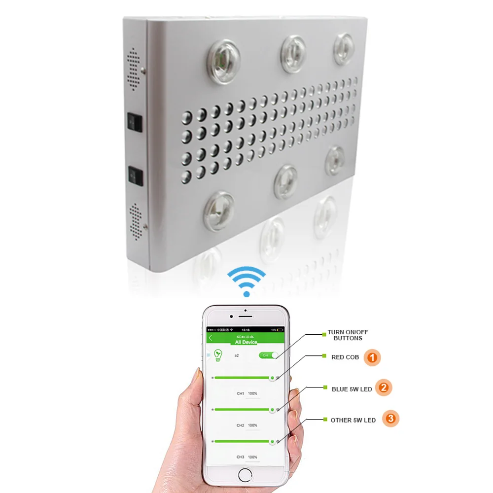 Venesun_NOAH_6s_COB_LED_GROW_LIGHT_WiFi_Control_11