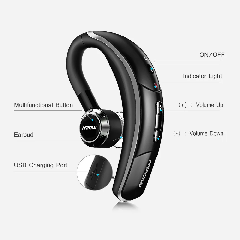 Mpow 028 Wireless Earbud Bluetooth 4.1 Headset Single Headphone 6H Talking Time With Microphone Hands-Free Call For Car Driver