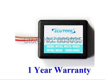 Предохранитель srs w210 Предохранитель srs w210