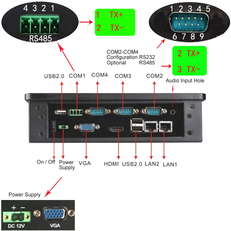 PPC-084C-3