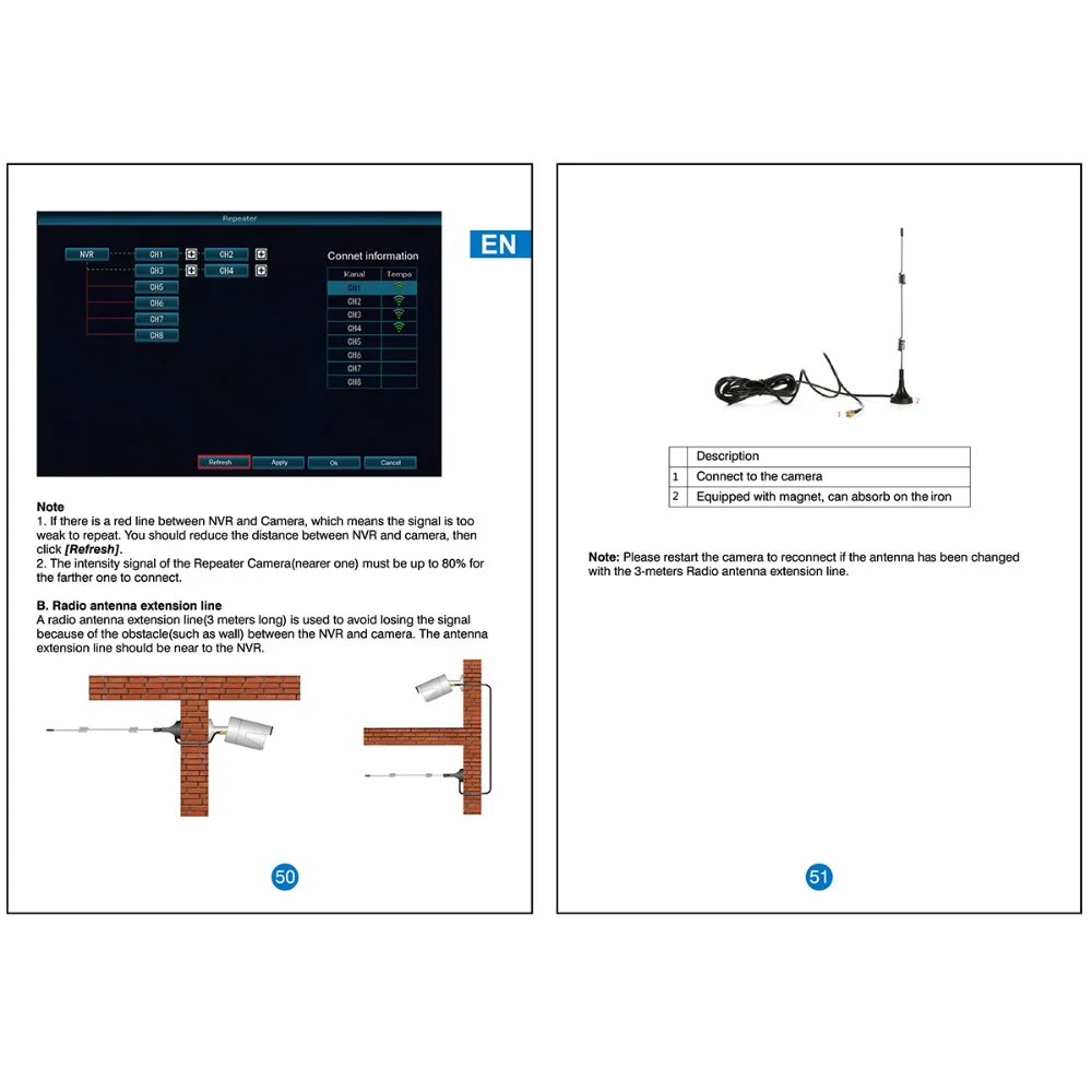 Wifi WLAN 5 X Range Booster SMA 2,4 GHz 9DBI беспроводной антенный удлинитель+ база