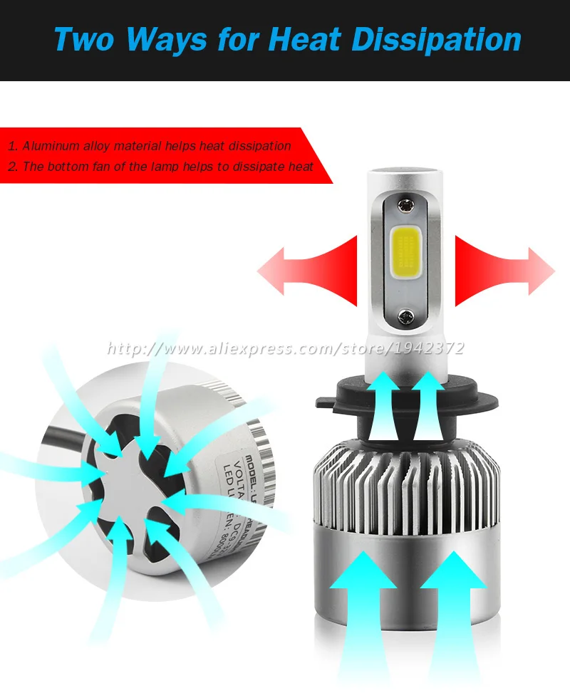 LED-Headlight_01