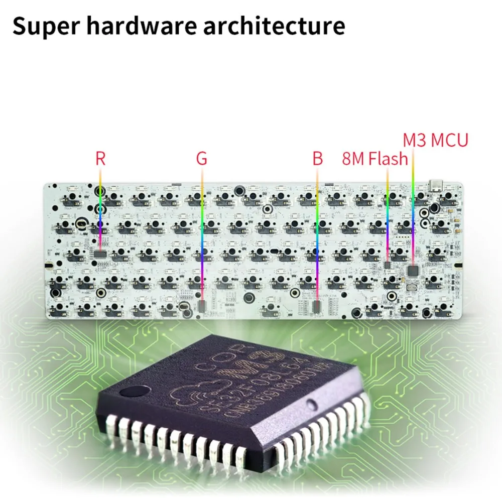 MAIDERN RGB Механическая игровая клавиатура, горячее подключение компактный 64 ключами-Cherry MX красные переключатели-RGB светодиодный подсветкой и деревянный ящик