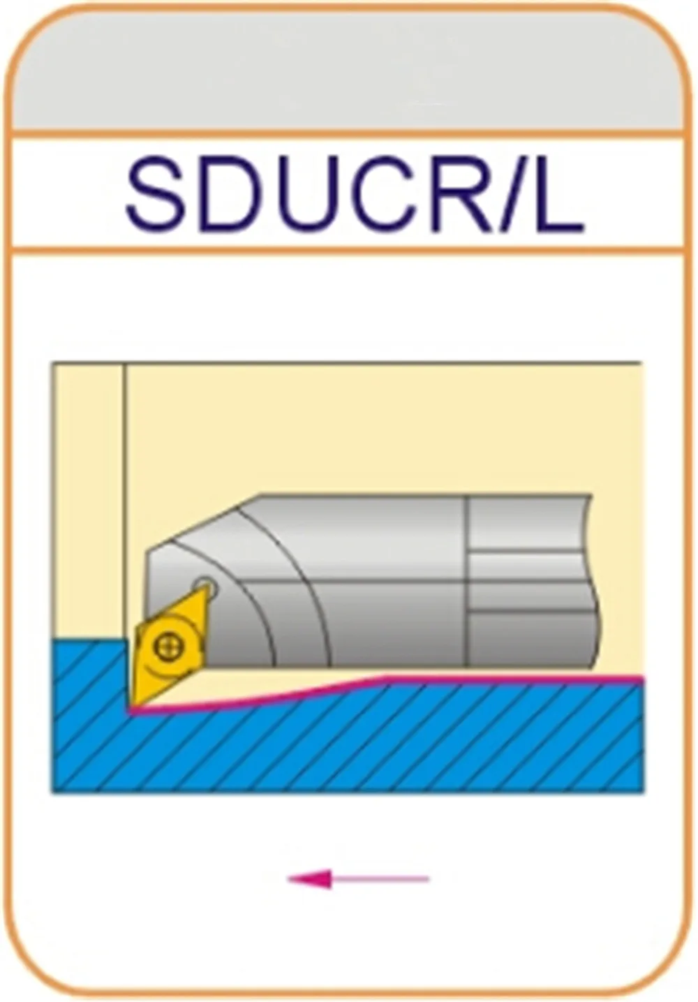 7C
