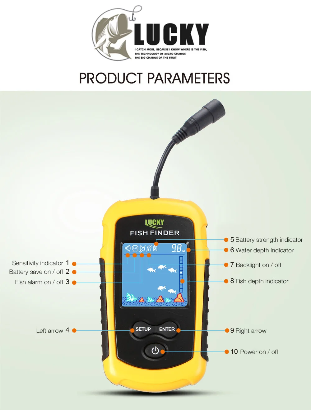  LUCKY FFC1108 - 1 Alarm 100M Portable Sonar White LED Fish Finders 2 Inch TN / ANTI-UV LCD Water De
