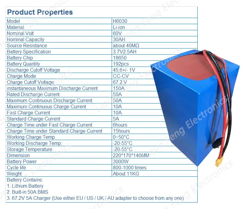 Sale FreeCustoms Tax 60V 30AH 3000W ElectricBike Battery Built-in 50A BMS Lithium Battery Pack Free Shipping 1