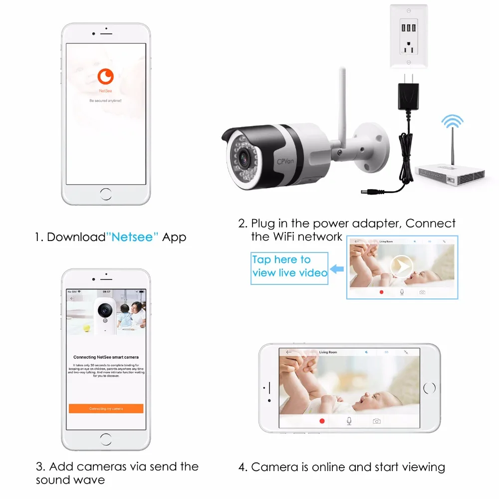 APP