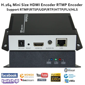 

ESZYM H.264 HDMI Video Encoder support RTSP/RTMP/UDP/RTP/HTTP for Live Broadcast/IPTV support Youtube/Facebook/Wowza