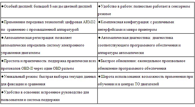 Последняя версия Fcar F3-G(F3-W+ F3-D) для бензиновые автомобили и тяжелых грузовиков с русским языком онлайн обновление