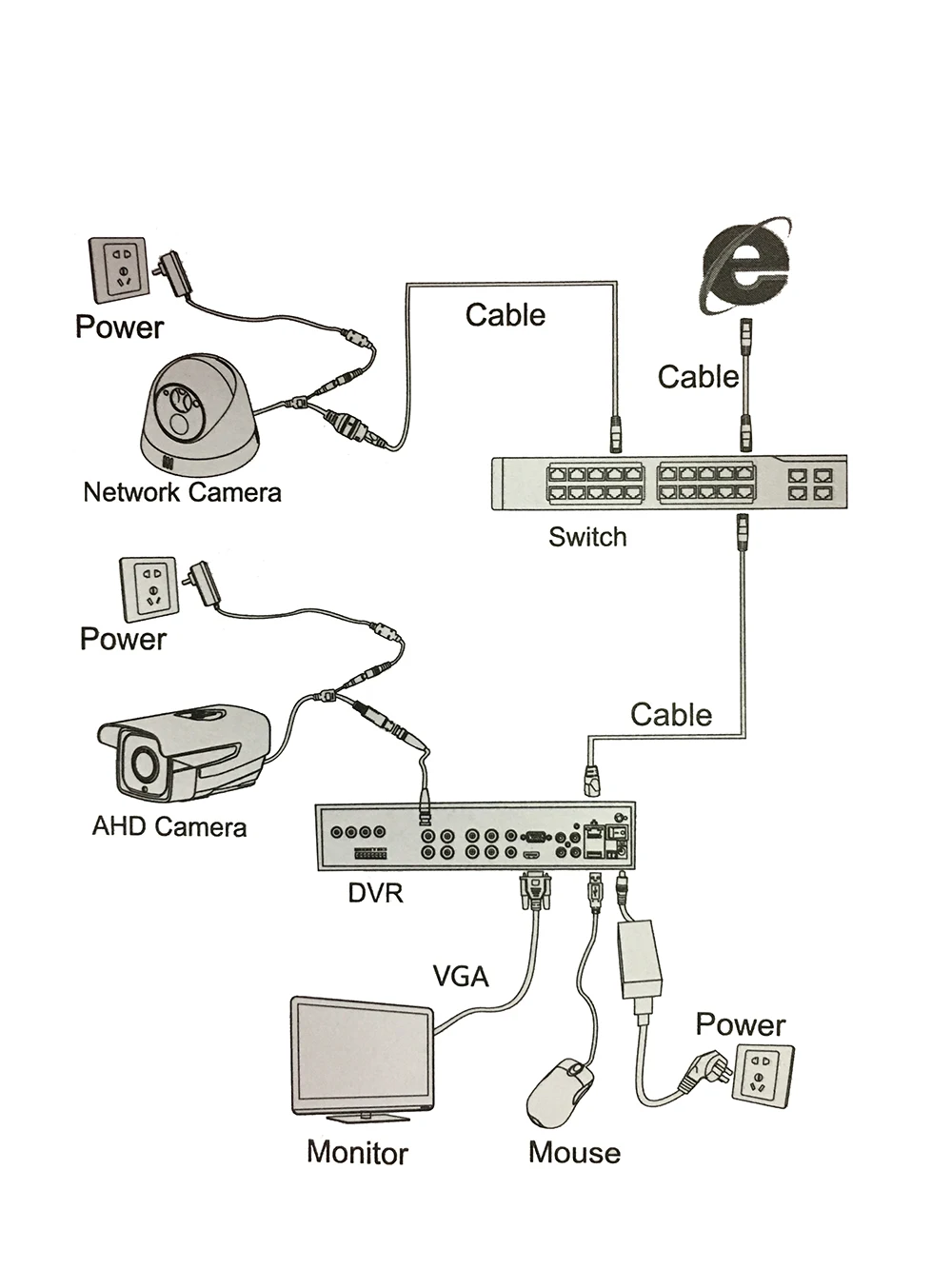 Видеорегистратор CCTV Мини DVR 8CH 4CH AHD DVR AHD/N Гибридный DVR/1080 P NVR 5в1 для Onvif AHD ip-камера аналоговая камера