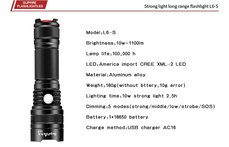 L6-S