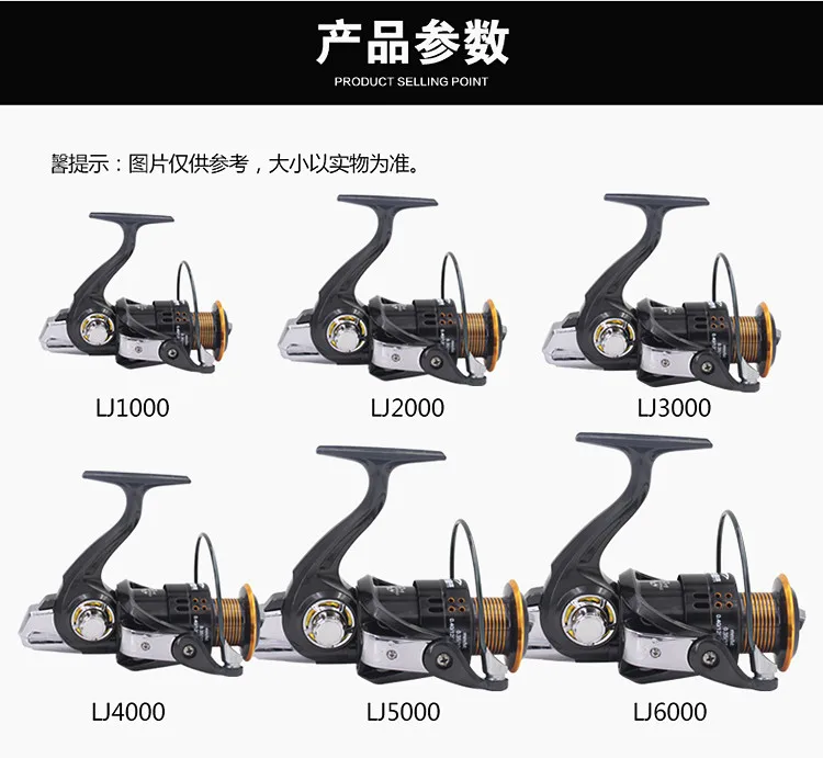 Новинка, Рыболовная катушка, 1000 Серия-9000 серия, соленая вода, высококлассная спиннинговая катушка, рыболовные катушки