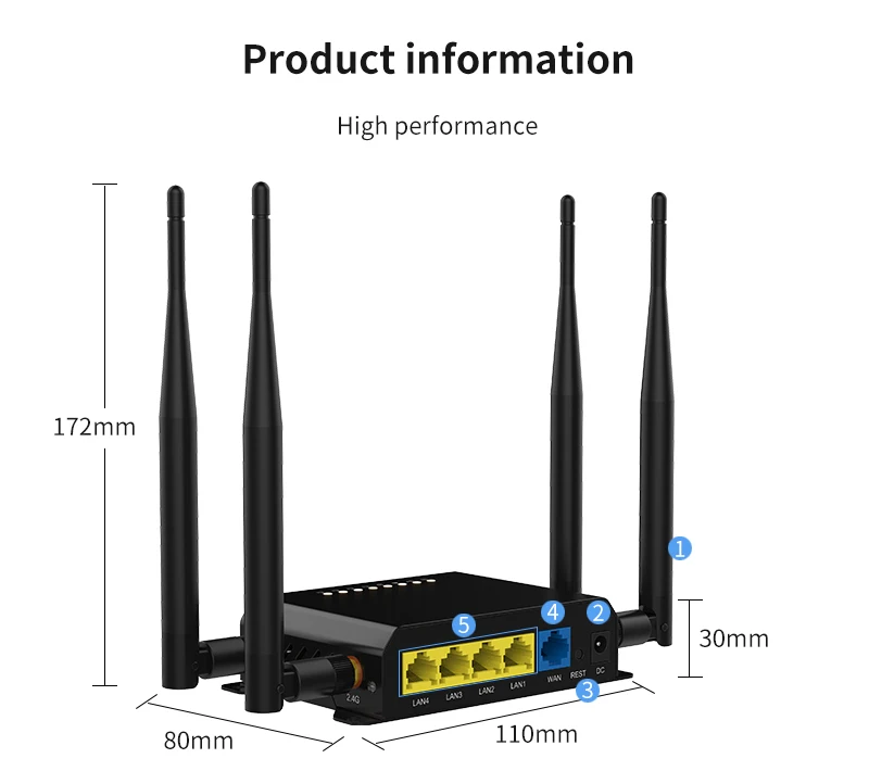 Cioswi 3G 4G Lte модем для автомобиля маршрутизатор со слотом для sim-карты 300 Мбит/с USB спутниковый и портативный точка доступа Wi-Fi маршрутизатор отель Wifi