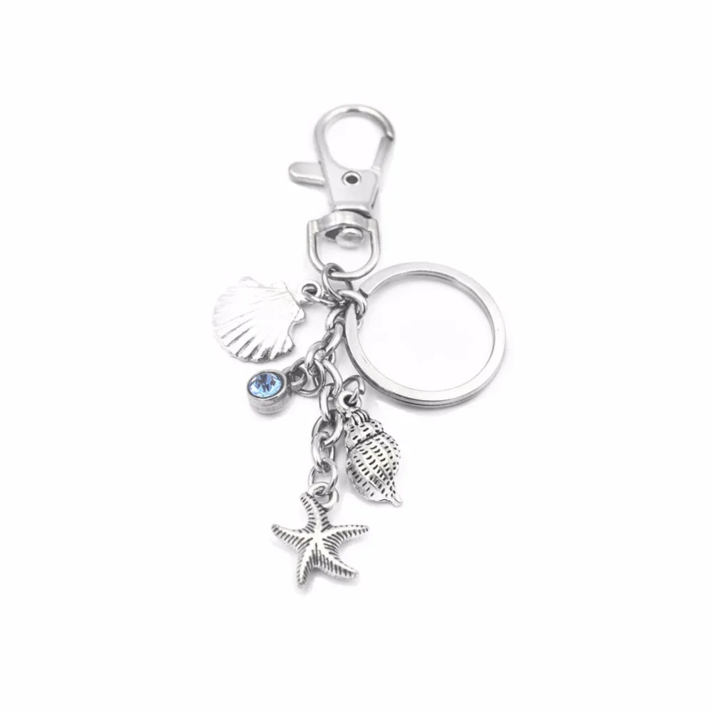 key ring for key holder