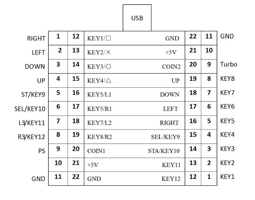  xin mo 2 Players Arcade to USB Controller Adapter Joystick Connector Cable Wiring Kit For MAME Keyb