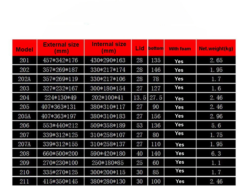 20190308113805