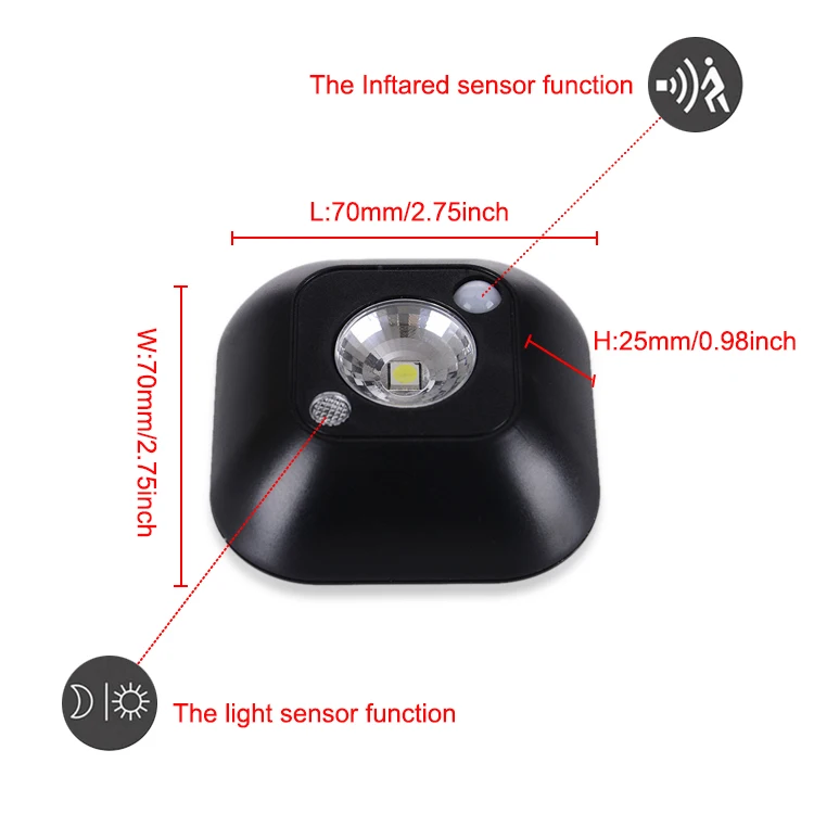 Светодиодный сенсорный Ночной светильник, двойной индукционный инфракрасный датчик движения из pir лампы, магнитный инфракрасный настенный светильник для шкафа, лестницы, светильник